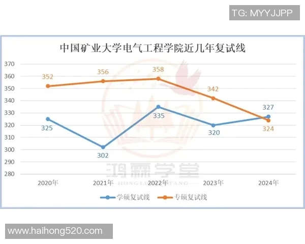 厦门大学与中国矿业大学精彩对决全程回顾与分析